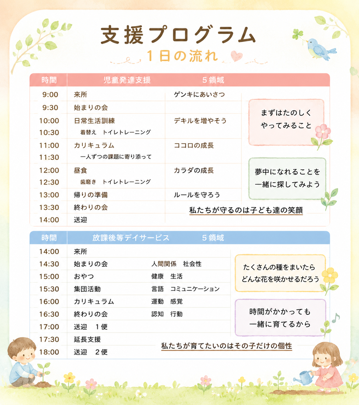 forlifeの1日の流れ